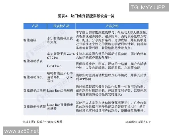 竞技体育在现代社会中的发展与影响探析:从竞技精神到全民健身的转变 竞技体育在现代社会中的发展与影响探析:从竞技精神到全民健身的转变