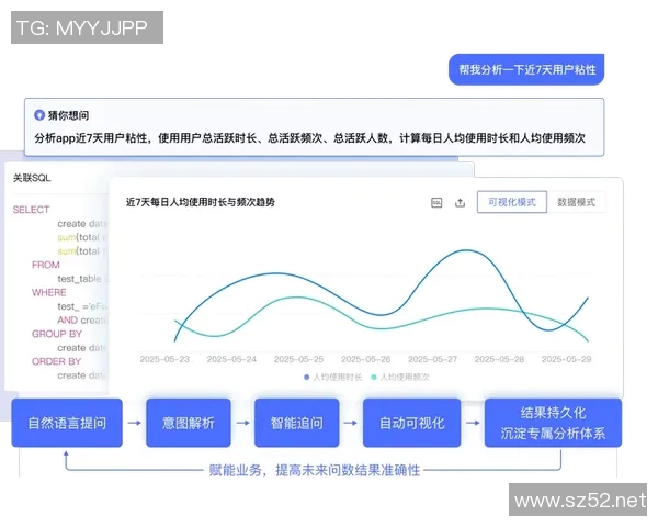 打造全新竞技体验平台,尽享实时赛事数据与智能互动功能