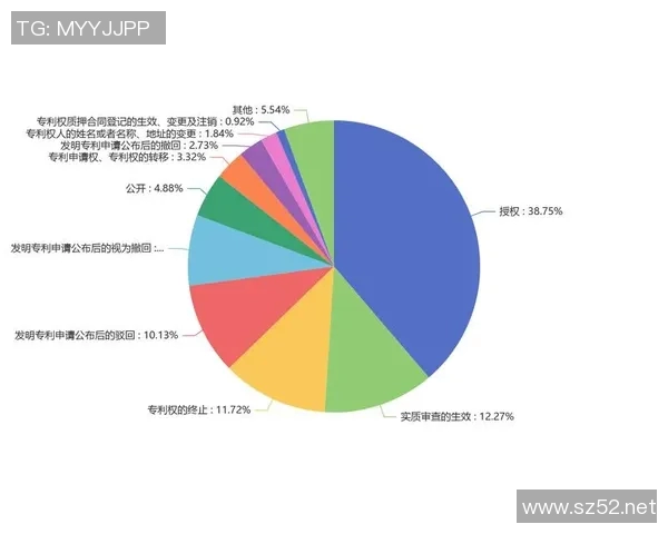 围绕m体育发展趋势分析及未来前景展望，推动行业创新与变革
