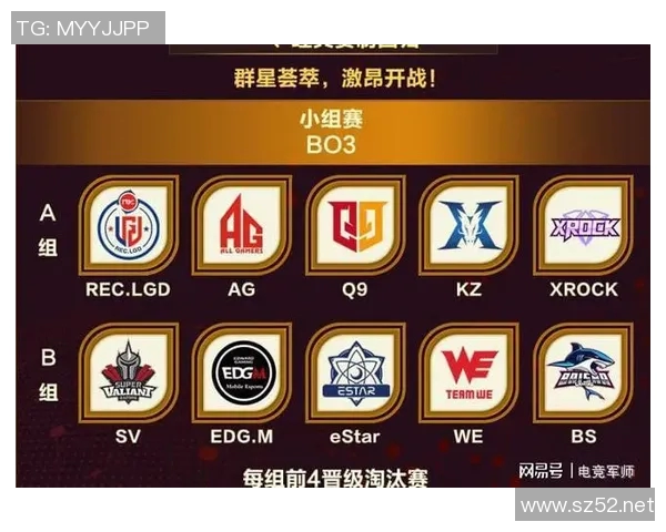 西甲联赛比赛赛制：西甲联赛的赛制与各轮比赛规则